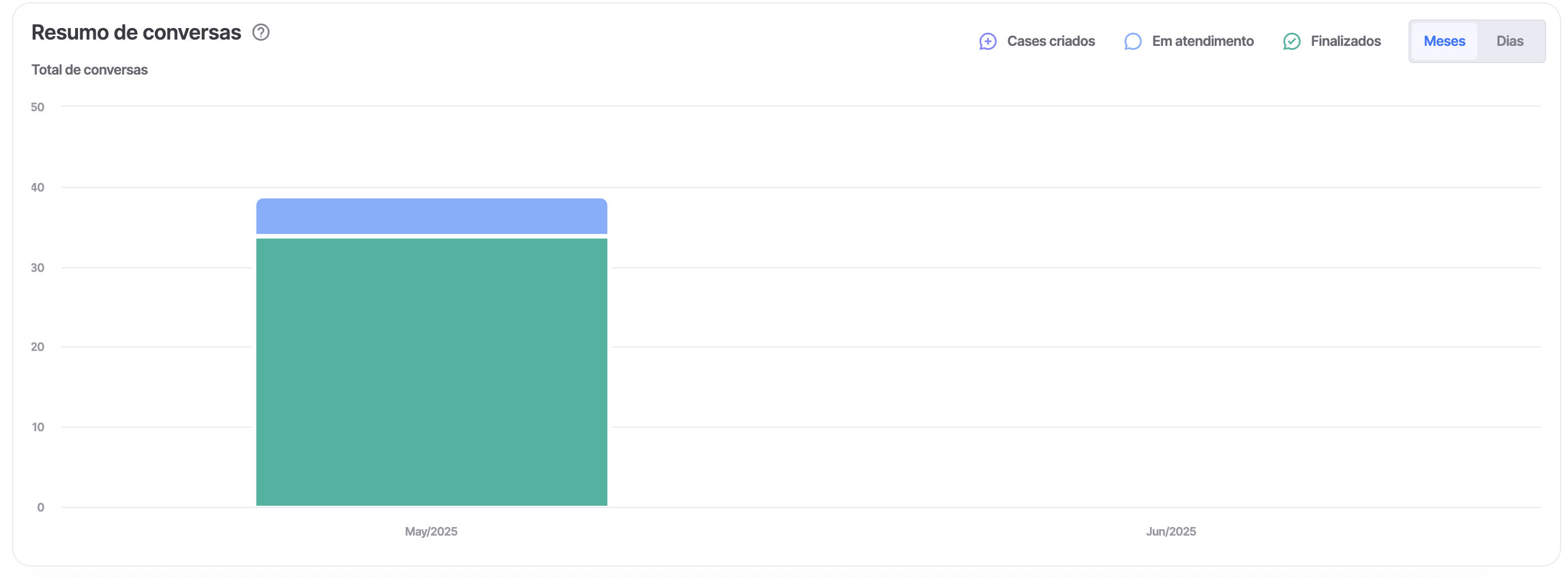 dashboard 2.png