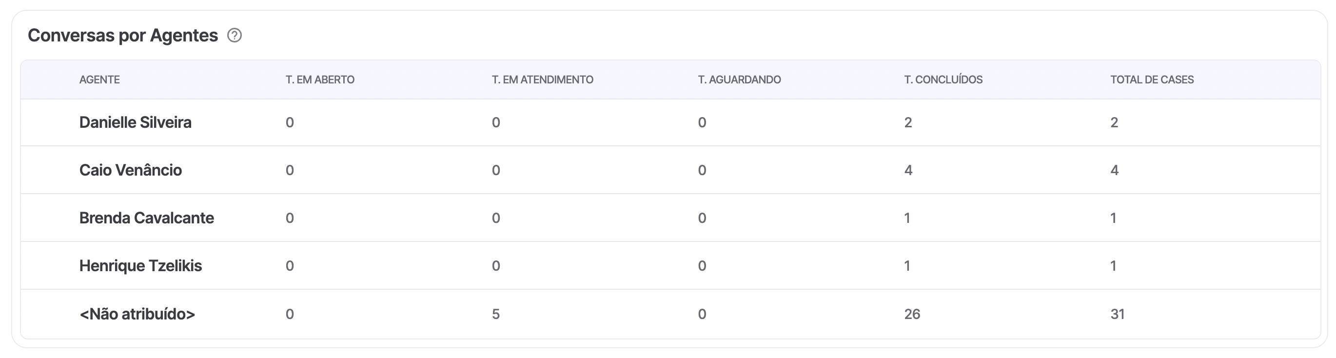 dashboard 3.png