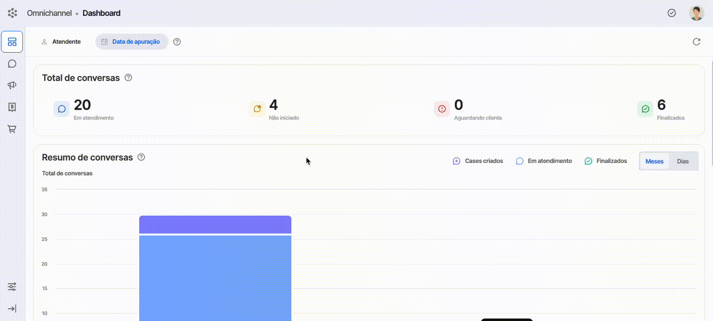 dashboard omni cm.gif
