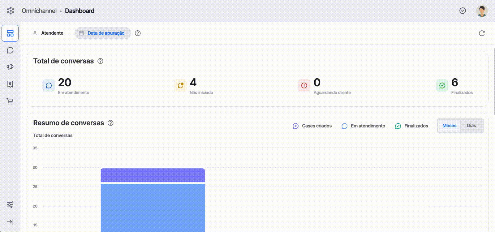 configurações omni cm.gif