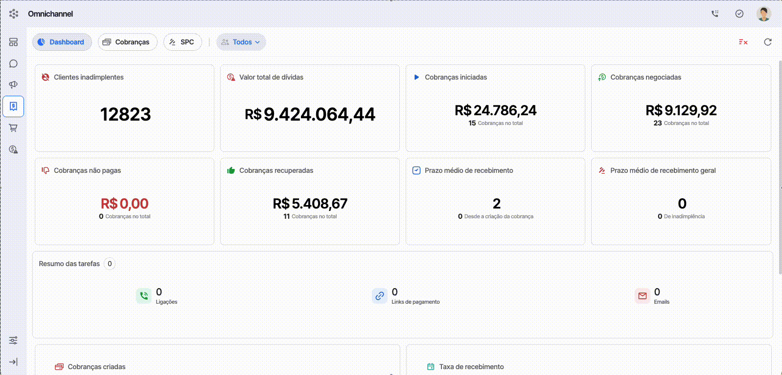 dashboard cobranças.gif